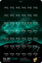 Multi unit Internal Hex UNF 1-72 Thread (Cone) - Figure 3