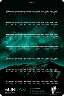 Multi unit NP platform Conical connection, M1.4 Thread (Cone) - Figure 5