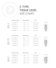 C-Type Tissue Level Implant