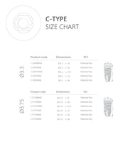 C-Type Implant