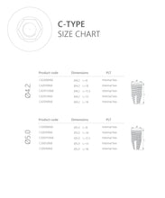 C-Type Implant