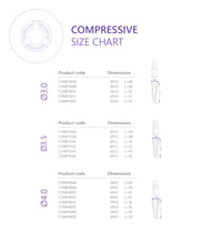 Compressive Implant