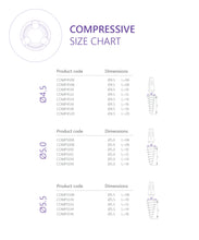 Compressive Implant