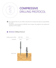 Compressive Implant