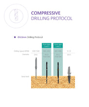 Compressive Implant
