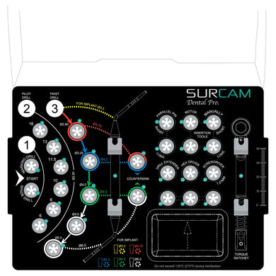 Surcam Premium Surgical Kit