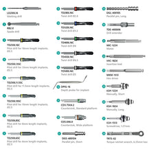 BUY 25 A Type Implant and Get Free Surgical Kit