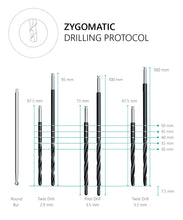 Zygomatic Implant