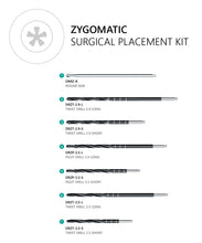 Zygomatic Implant