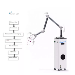 EXTRAORAL DENTAL SUCTION SYSTEM REDUCE YOUR RISKS! ORDER NOW GET 1 YEAR WARRANTY